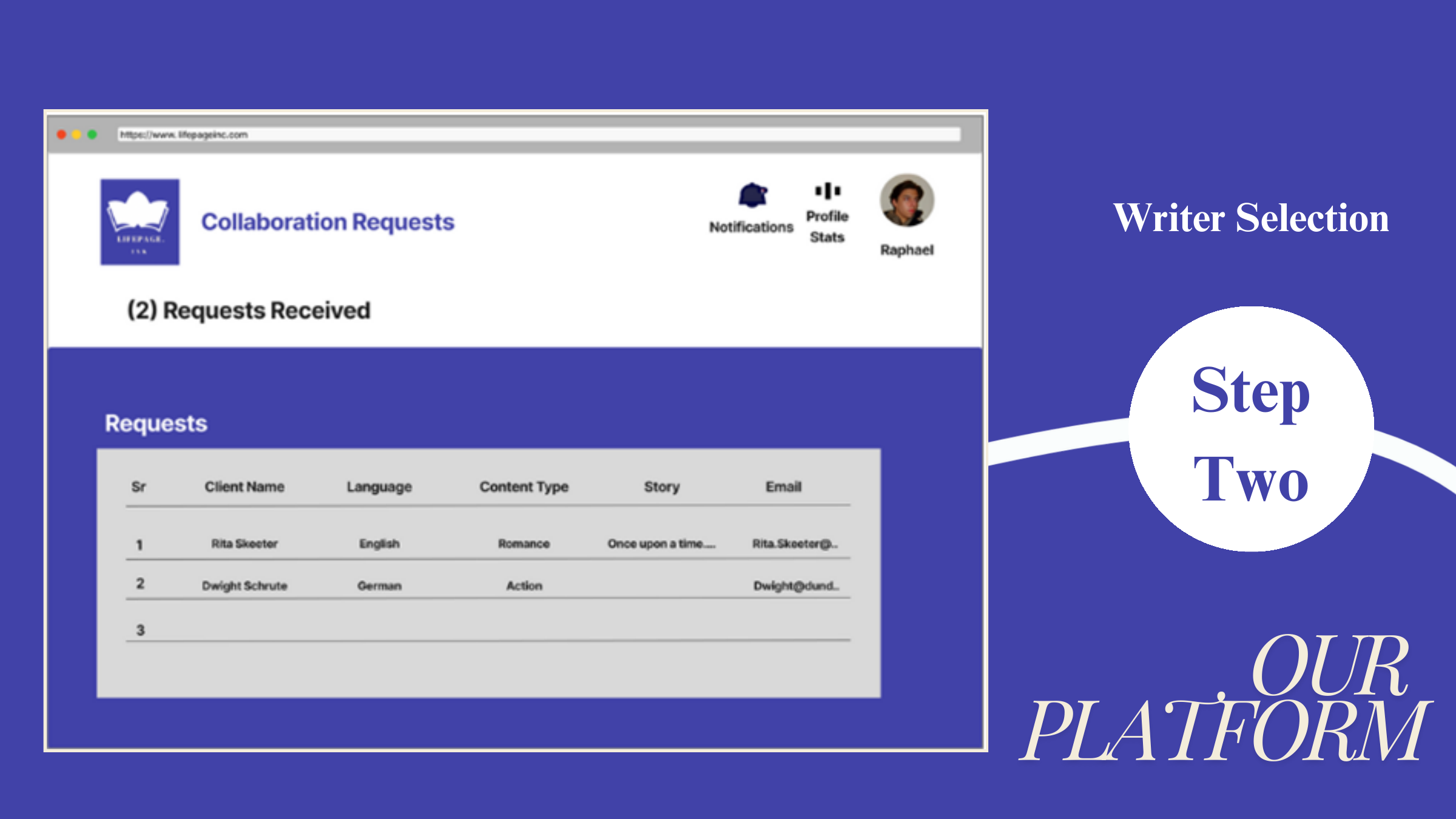 Proposal slide showing the LifePage.Ink six-step platform process.